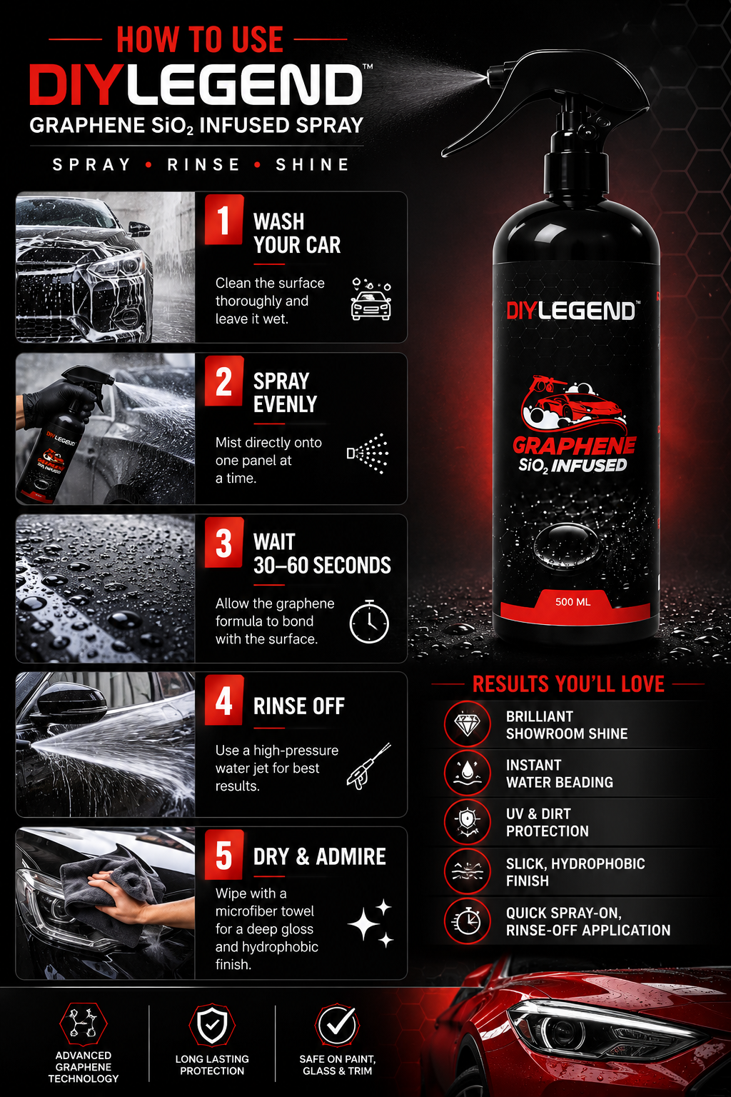 DIYLEGEND Graphene SiO₂ Infused Spray (500 ML)